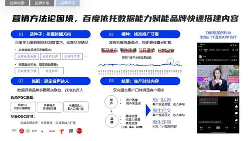 2022軟件行業(yè)品牌營銷攻堅(jiān)策略 賦能軟件開發(fā)新增長(zhǎng)