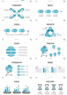 藍(lán)色簡(jiǎn)約創(chuàng)新力作 百頁P(yáng)PT模板，引領(lǐng)軟件銷售新風(fēng)尚